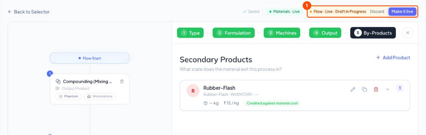 Editing later: production stays on the live flow until you click Make it live.