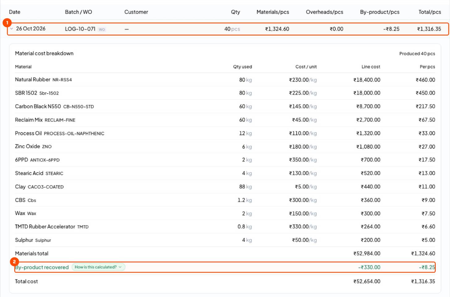 One log's cost per mat. Flash credited: −₹330.
