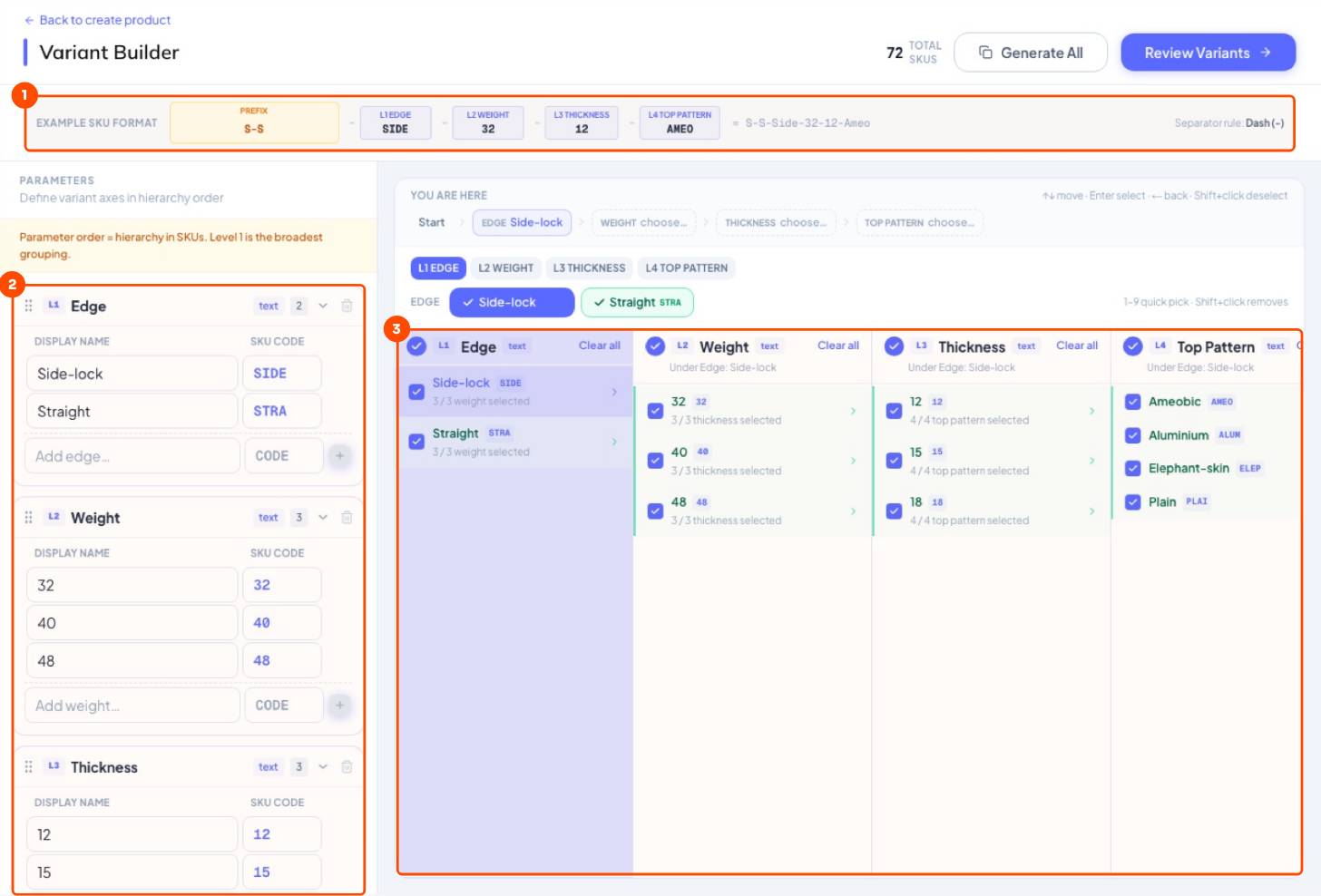 SKU built from the levels. Levels and options. Tick what exists under each choice.