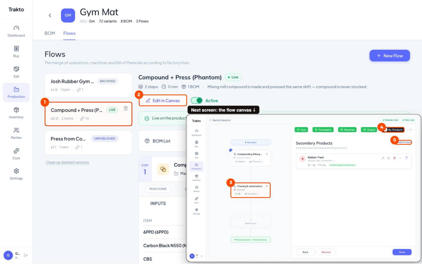 The live flow, then Edit in Canvas, then Pressing step, then By-Products tab, then Add Product