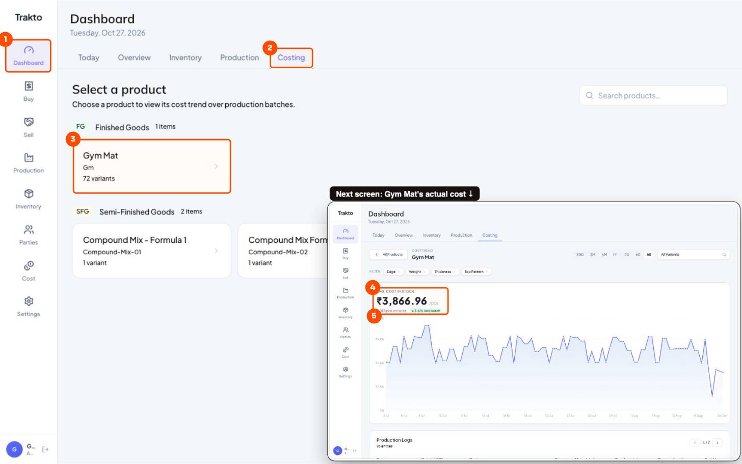 Dashboard, then Costing tab, then Gym Mat, then Avg. cost in stock, then Cost trend