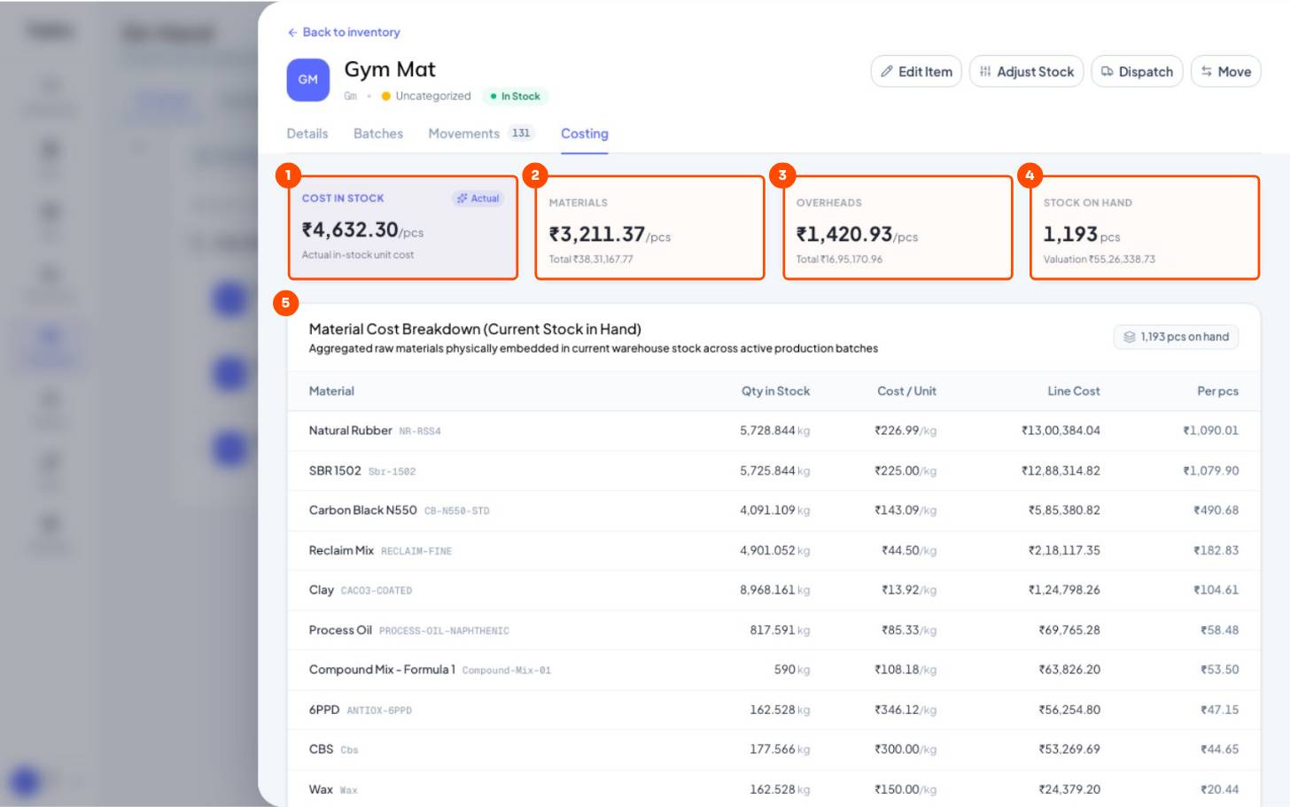 Cost in stock, then Materials, then Overheads, then Stock and valuation, then Materials inside the stock